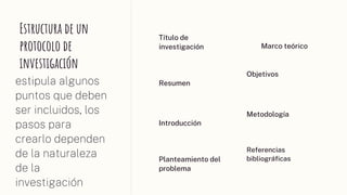 Resumen
Introducción
Título de
investigación
Planteamiento del
problema
Referencias
bibliográficas
Metodología
Objetivos
estipula algunos
puntos que deben
ser incluidos, los
pasos para
crearlo dependen
de la naturaleza
de la
investigación
Estructura de un
protocolo de
investigación
Marco teórico
 