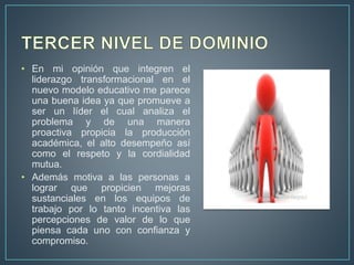 • En mi opinión que integren el
liderazgo transformacional en el
nuevo modelo educativo me parece
una buena idea ya que pr...