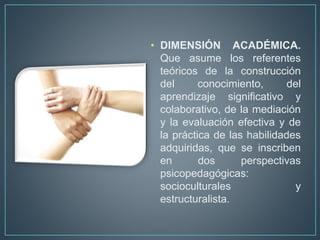 • DIMENSIÓN ACADÉMICA.
Que asume los referentes
teóricos de la construcción
del conocimiento, del
aprendizaje significativ...