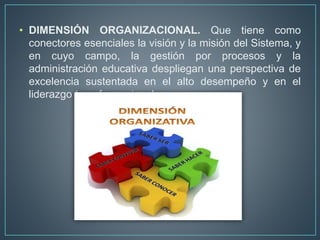 • DIMENSIÓN ORGANIZACIONAL. Que tiene como
conectores esenciales la visión y la misión del Sistema, y
en cuyo campo, la ge...