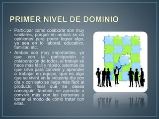 • Participar como colaborar son muy
similares, porque en ambas se da
opiniones para poder lograr algo,
ya sea en lo labora...