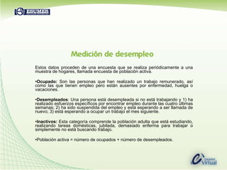 Estos datos proceden de una encuesta que se realiza periódicamente a una muestra de hogares, llamada encuesta de población activa. Ocupado:  Son las personas que han realizado un trabajo remunerado, así como las que tienen empleo pero están ausentes por enfermedad, huelga o vacaciones.  Desempleados : Una persona está desempleada si no está trabajando y 1) ha realizado esfuerzos específicos por encontrar empleo durante las cuatro últimas semanas; 2) ha sido suspendida del empleo y está esperando a ser llamada de nuevo; 3) está esperando a ocupar un trabajo el mes siguiente.  Inactivos:  Esta categoría comprende la población adulta que está estudiando, realizando tareas domésticas, jubilada, demasiado enferma para trabajar o simplemente no está buscando trabajo. Población activa = número de ocupados + número de desempleados. 