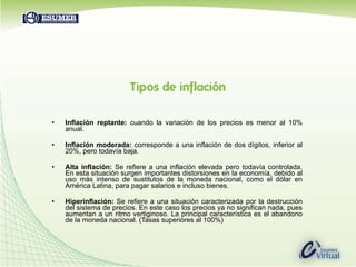 Inflación reptante:  cuando la variación de los precios es menor al 10% anual.  Inflación moderada:  corresponde a una inflación de dos dígitos, inferior al 20%, pero todavía baja.  Alta inflación:  Se refiere a una inflación elevada pero todavía controlada. En esta situación surgen importantes distorsiones en la economía, debido al uso más intenso de sustitutos de la moneda nacional, como el dólar en América Latina, para pagar salarios e incluso bienes.  Hiperinflación:  Se refiere a una situación caracterizada por la destrucción del sistema de precios. En este caso los precios ya no significan nada, pues aumentan a un ritmo vertiginoso. La principal característica es el abandono de la moneda nacional. (Tasas superiores al 100%) 
