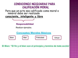 Fundamentos de la moral | PDF