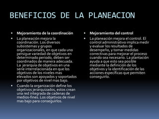 Fundamentos de la planeacion. definiciones básicas | PPTX