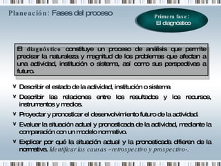Planeación:  Fases del proceso   Primera fase:   El diagnóstico El  diagnóstico  constituye un proceso de análisis que permite precisar la naturaleza y magnitud de los problemas que afectan a una actividad, institución o sistema, así como sus perspectivas a futuro. Describir el estado de la actividad, institución o sistema .  Describir las relaciones entre los resultados y los recursos, instrumentos y medios. Proyectar y pronosticar el desenvolvimiento futuro de la actividad. Evaluar la situación actual y pronosticada de la actividad, mediante la comparación con un modelo normativo. Explicar por qué la situación actual y la pronosticada difieren de la normativa.  Identificar las causas –retrospectivo y prospectivo-. 