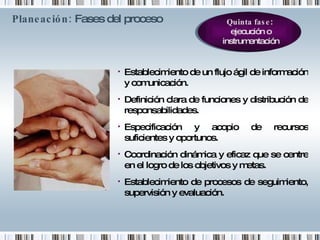 Planeación:  Fases del proceso   Establecimiento de un flujo ágil de información y comunicación. Definición clara de funciones y distribución de responsabilidades. Especificación y acopio de recursos suficientes y oportunos. Coordinación dinámica y eficaz que se centre en el logro de los objetivos y metas. Establecimiento de procesos de seguimiento, supervisión y evaluación. Quinta fase :  ejecución o instrumentación 
