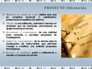 PROYECTO: Orientación Mantener un estado de cosas  (status quo) que se considera funcional o satisfactorio, preservando el equilibrio del sistema. Adaptar  a una institución, actividad o servicio un ambiente que ha cambiado, promoviendo su ajuste funcional al cambio. Incrementar el conocimiento  de una realidad poco conocida y compleja (proyectos de investigación). Aplicar los conocimientos  de la ciencia para la construcción de instrumentos que permitan manejar o modificar una realidad (proyectos tecnológicos). Resolver un problema  social o institucional y orientar un proceso de cambio. Diagnóstico Planeación Evaluación 