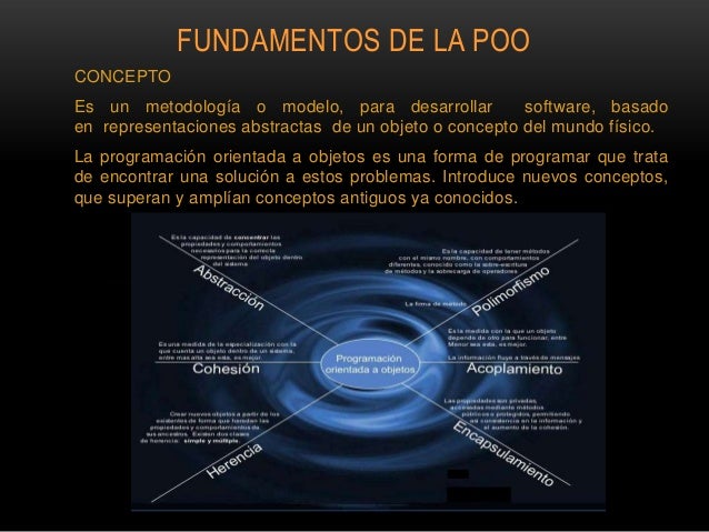 Fundamentos de la poo