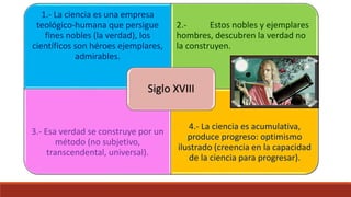 1.- La ciencia es una empresa
teológico-humana que persigue
fines nobles (la verdad), los
científicos son héroes ejemplares,
admirables.
2.- Estos nobles y ejemplares
hombres, descubren la verdad no
la construyen.
3.- Esa verdad se construye por un
método (no subjetivo,
transcendental, universal).
4.- La ciencia es acumulativa,
produce progreso: optimismo
ilustrado (creencia en la capacidad
de la ciencia para progresar).
Siglo XVIII
 