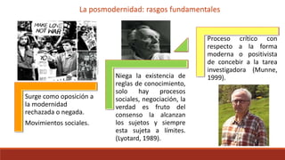 La posmodernidad: rasgos fundamentales
Surge como oposición a
la modernidad
rechazada o negada.
Movimientos sociales.
Proceso crítico con
respecto a la forma
moderna o positivista
de concebir a la tarea
investigadora (Munne,
1999).Niega la existencia de
reglas de conocimiento,
solo hay procesos
sociales, negociación, la
verdad es fruto del
consenso la alcanzan
los sujetos y siempre
esta sujeta a límites.
(Lyotard, 1989).
 