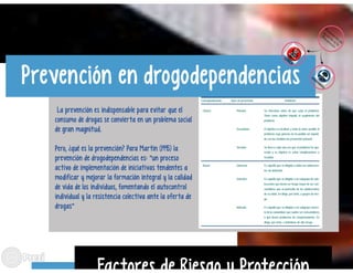 Fundamentos de la prevencion integral