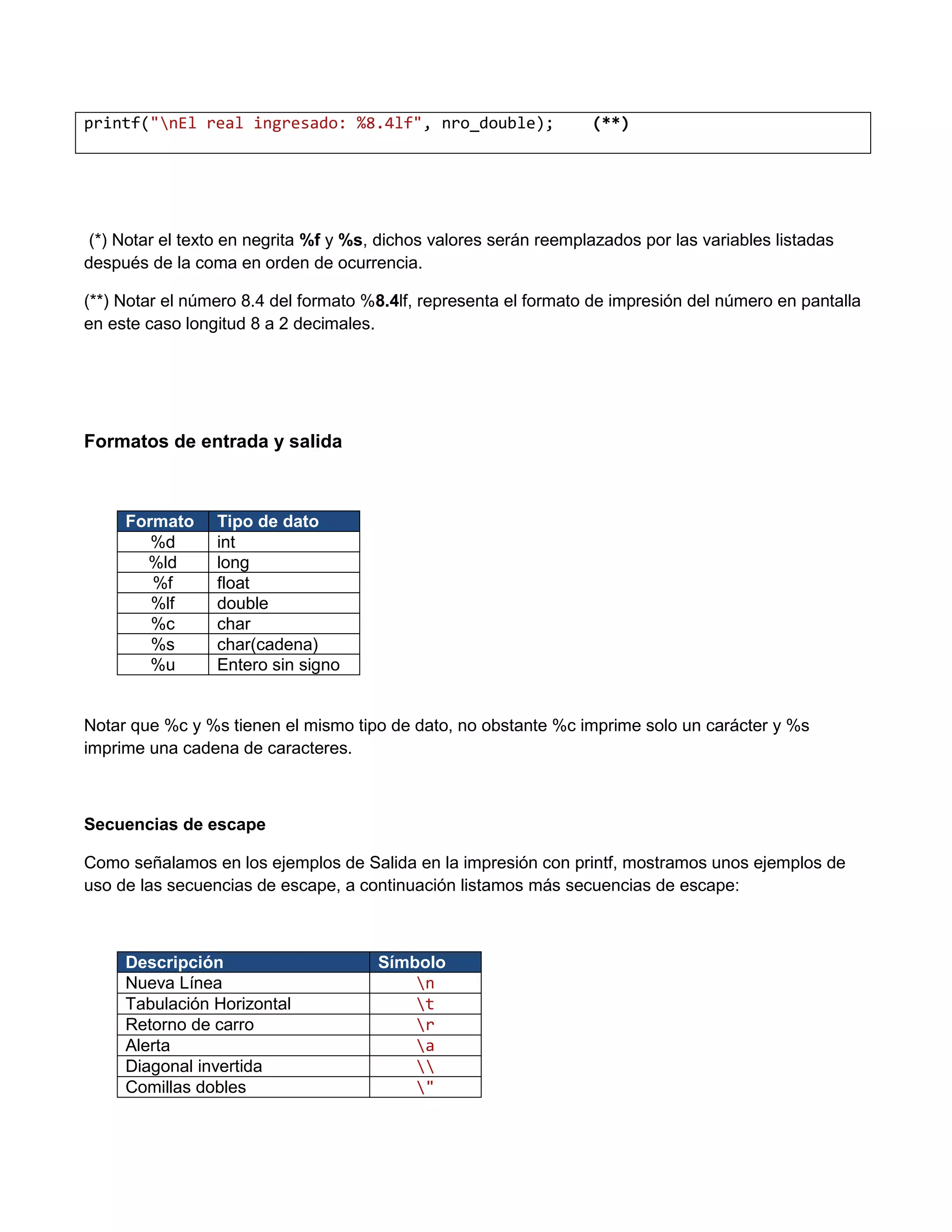 printf("nEl real ingresado: %8.4lf", nro_double);                 (**)




 (*) Notar el texto en negrita %f y %s, dichos valores serán reemplazados por las variables listadas
después de la coma en orden de ocurrencia.

(**) Notar el número 8.4 del formato %8.4lf, representa el formato de impresión del número en pantalla
en este caso longitud 8 a 2 decimales.




Formatos de entrada y salida



     Formato     Tipo de dato
        %d       int
       %ld       long
        %f       float
        %lf      double
        %c       char
        %s       char(cadena)
        %u       Entero sin signo


Notar que %c y %s tienen el mismo tipo de dato, no obstante %c imprime solo un carácter y %s
imprime una cadena de caracteres.



Secuencias de escape

Como señalamos en los ejemplos de Salida en la impresión con printf, mostramos unos ejemplos de
uso de las secuencias de escape, a continuación listamos más secuencias de escape:



     Descripción                       Símbolo
     Nueva Línea                           n
     Tabulación Horizontal                 t
     Retorno de carro                      r
     Alerta                                a
     Diagonal invertida                    
     Comillas dobles                       "
 