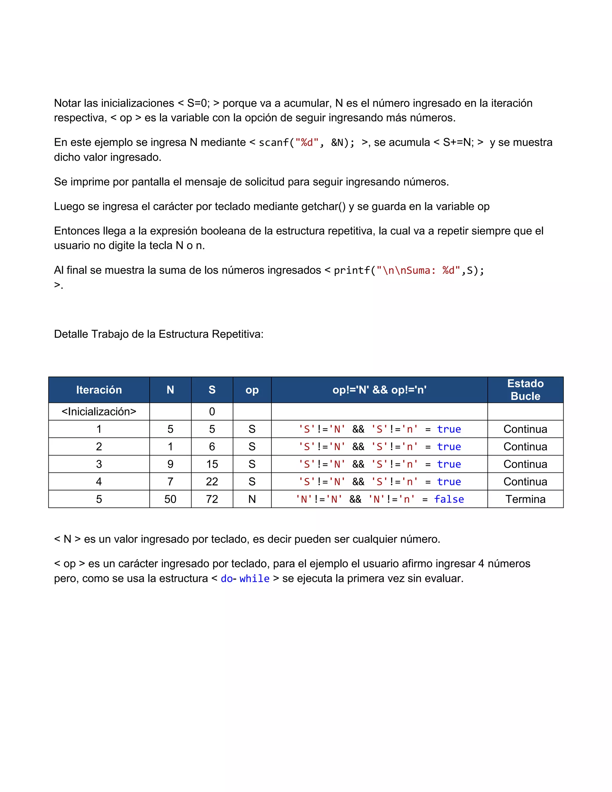 Notar las inicializaciones < S=0; > porque va a acumular, N es el número ingresado en la iteración
respectiva, < op > es la variable con la opción de seguir ingresando más números.

En este ejemplo se ingresa N mediante < scanf("%d", &N); >, se acumula < S+=N; > y se muestra
dicho valor ingresado.

Se imprime por pantalla el mensaje de solicitud para seguir ingresando números.

Luego se ingresa el carácter por teclado mediante getchar() y se guarda en la variable op

Entonces llega a la expresión booleana de la estructura repetitiva, la cual va a repetir siempre que el
usuario no digite la tecla N o n.

Al final se muestra la suma de los números ingresados < printf("nnSuma: %d",S);
>.



Detalle Trabajo de la Estructura Repetitiva:



                                                                                               Estado
    Iteración          N        S       op                op!='N' && op!='n'
                                                                                               Bucle
 <Inicialización>               0
        1              5        5       S          'S'!='N' && 'S'!='n' = true                Continua
        2              1        6       S          'S'!='N' && 'S'!='n' = true                Continua
        3              9       15       S          'S'!='N' && 'S'!='n' = true                Continua
        4              7       22       S          'S'!='N' && 'S'!='n' = true                Continua
        5              50      72       N         'N'!='N' && 'N'!='n' = false                Termina


< N > es un valor ingresado por teclado, es decir pueden ser cualquier número.

< op > es un carácter ingresado por teclado, para el ejemplo el usuario afirmo ingresar 4 números
pero, como se usa la estructura < do- while > se ejecuta la primera vez sin evaluar.
 
