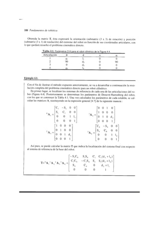 Fundamentos de la robotica