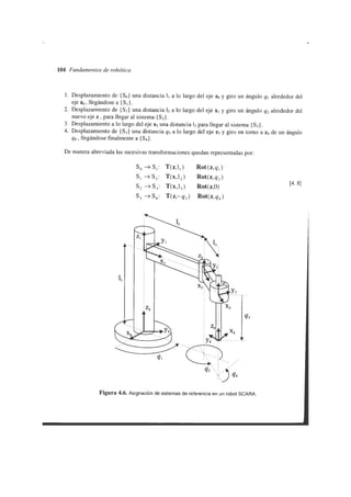 Fundamentos de la robotica