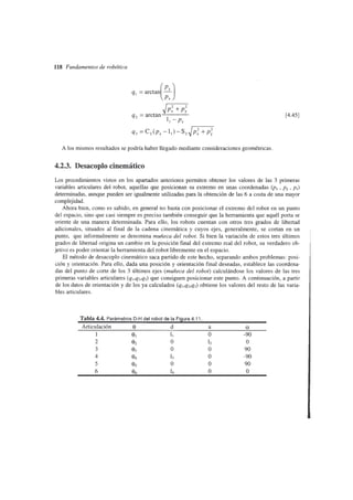 Fundamentos de la robotica
