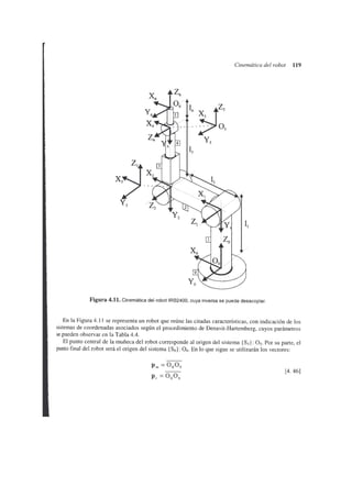 Fundamentos de la robotica