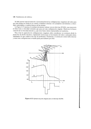 Fundamentos de la robotica