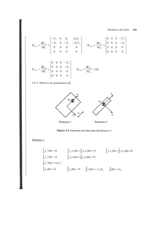 Fundamentos de la robotica