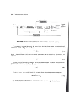 Fundamentos de la robotica