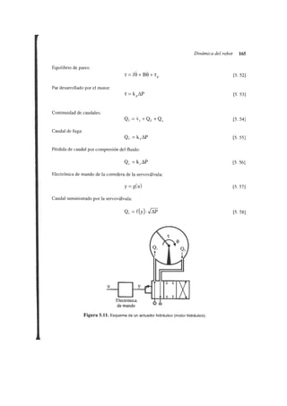 Fundamentos de la robotica