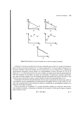 Fundamentos de la robotica
