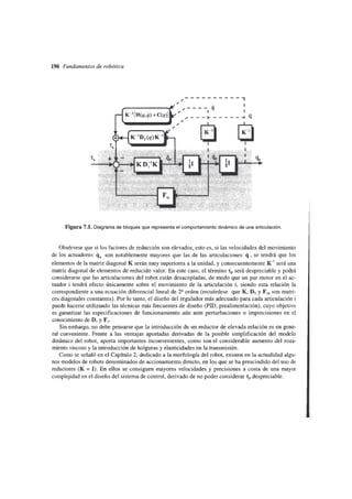 Fundamentos de la robotica