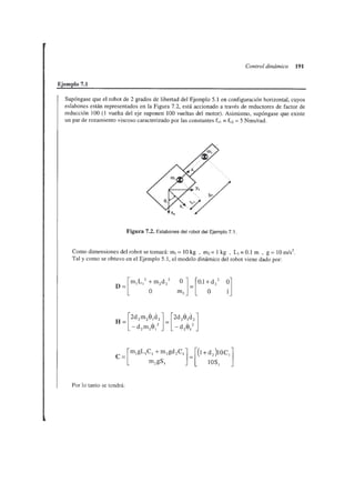 Fundamentos de la robotica