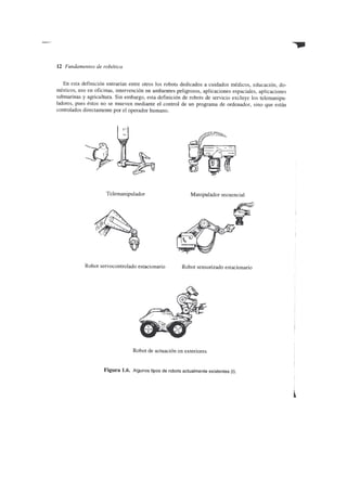 Fundamentos de la robotica