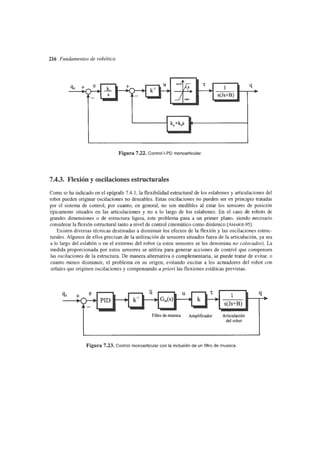 Fundamentos de la robotica