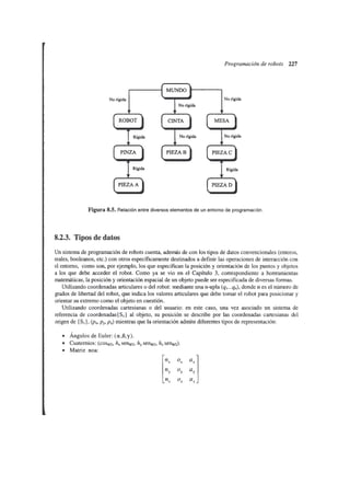 Fundamentos de la robotica