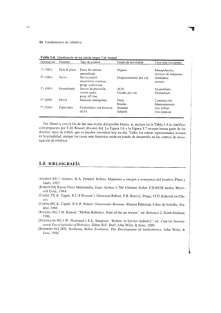 Fundamentos de la robotica