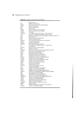 Fundamentos de la robotica