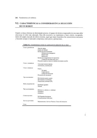 Fundamentos de la robotica