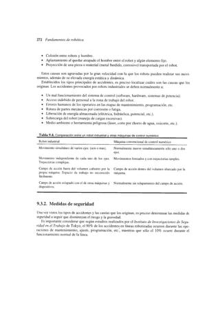 Fundamentos de la robotica