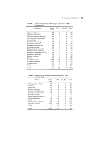 Fundamentos de la robotica