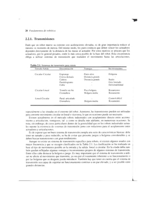 Fundamentos de la robotica