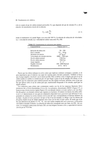 Fundamentos de la robotica