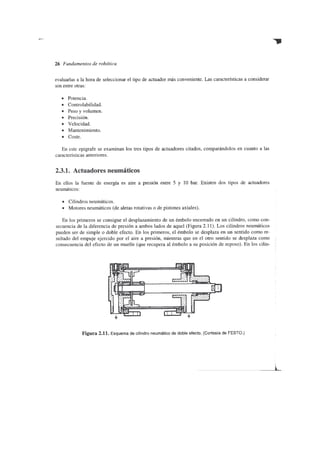 Fundamentos de la robotica