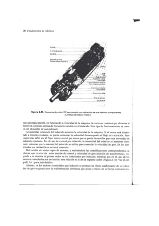 Fundamentos de la robotica