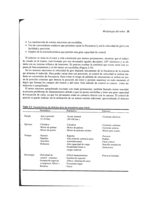 Fundamentos de la robotica