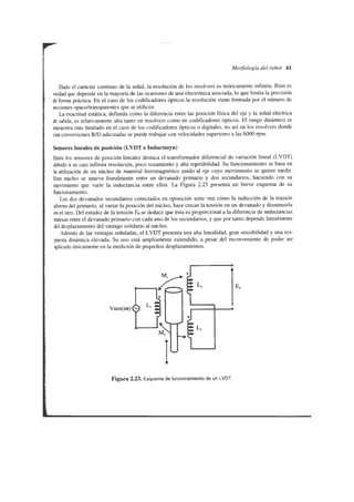 Fundamentos de la robotica