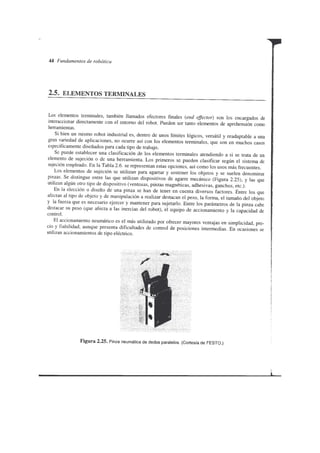 Fundamentos de la robotica