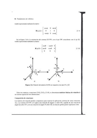 Fundamentos de la robotica