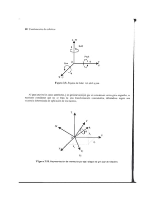 Fundamentos de la robotica