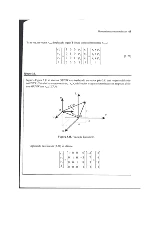 Fundamentos de la robotica