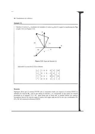 Fundamentos de la robotica