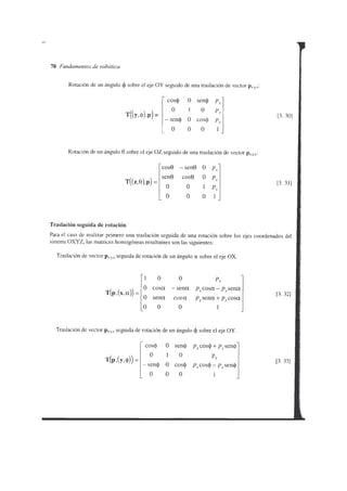 Fundamentos de la robotica