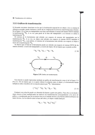 Fundamentos de la robotica